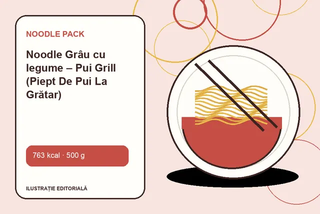 Noodle Grâu cu legume – Pui Grill (Piept De Pui La Grătar) de la Noodle Pack — ilustrație editorială unică