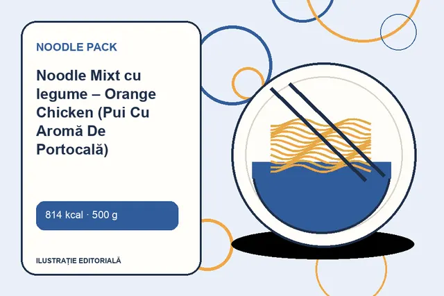 Noodle Mixt cu legume – Orange Chicken (Pui Cu Aromă De Portocală) de la Noodle Pack — ilustrație editorială unică