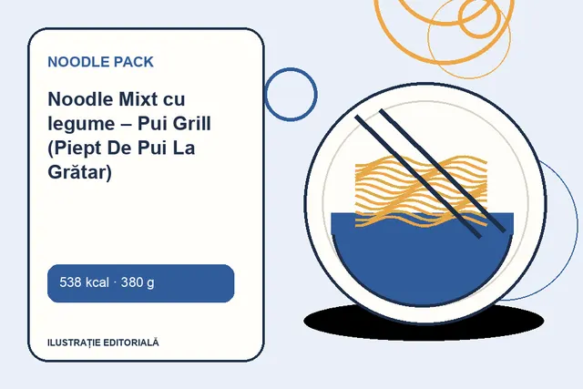 Noodle Mixt cu legume – Pui Grill (Piept De Pui La Grătar) de la Noodle Pack — ilustrație editorială unică