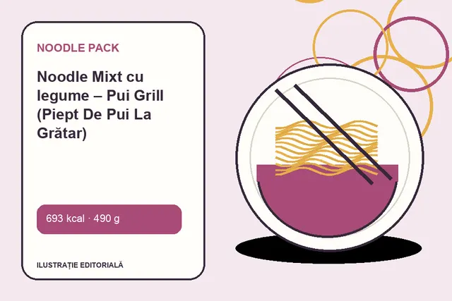 Noodle Mixt cu legume – Pui Grill (Piept De Pui La Grătar) de la Noodle Pack — ilustrație editorială unică