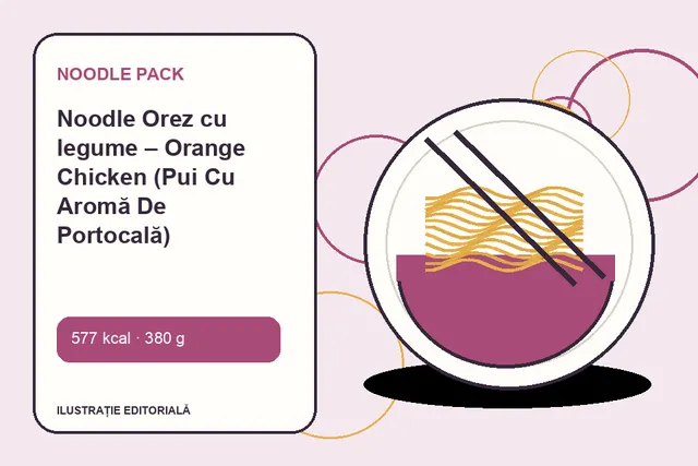 Noodle Orez cu legume – Orange Chicken (Pui Cu Aromă De Portocală) de la Noodle Pack — ilustrație editorială unică