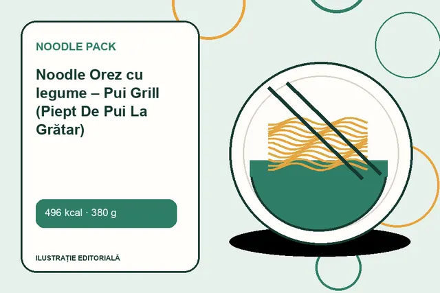 Noodle Orez cu legume – Pui Grill (Piept De Pui La Grătar) de la Noodle Pack — ilustrație editorială unică