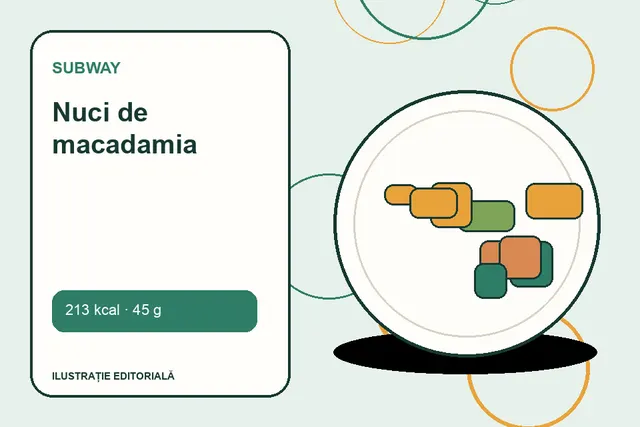 Nuci de macadamia de la Subway — ilustrație editorială unică