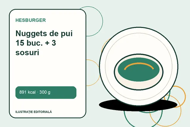 Nuggets de pui 15 buc. + 3 sosuri de la Hesburger — ilustrație editorială unică
