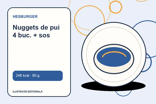 Nuggets de pui 4 buc. + sos de la Hesburger — ilustrație editorială unică