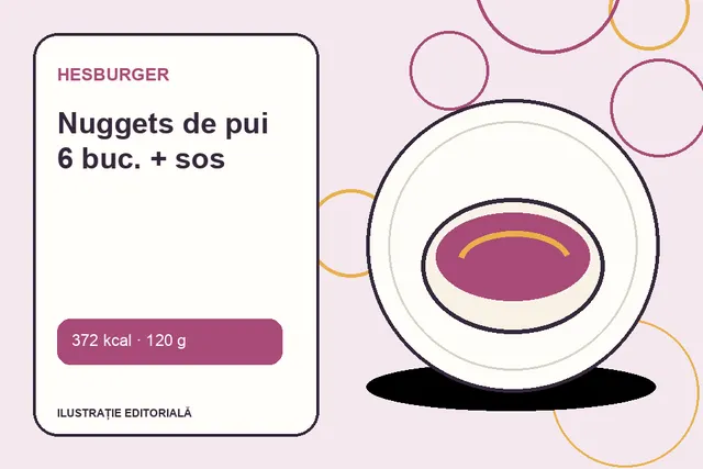 Nuggets de pui 6 buc. + sos de la Hesburger — ilustrație editorială unică