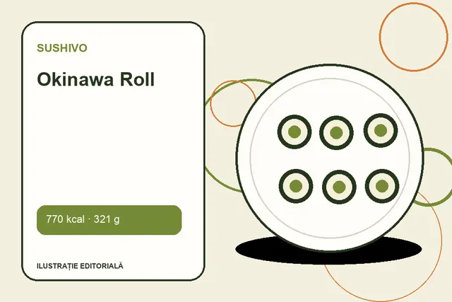 Okinawa Roll de la Sushivo — ilustrație editorială unică
