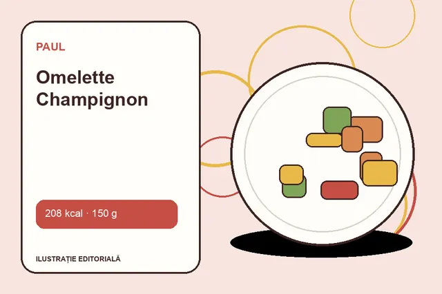 Omelette Champignon de la Paul — ilustrație editorială unică