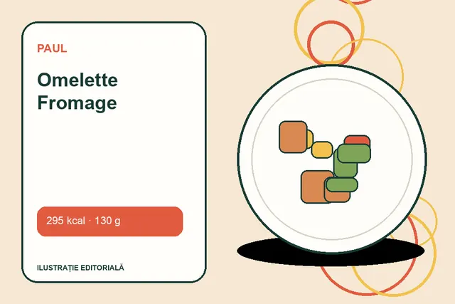 Omelette Fromage de la Paul — ilustrație editorială unică
