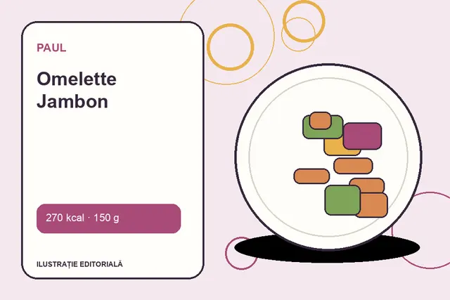 Omelette Jambon de la Paul — ilustrație editorială unică