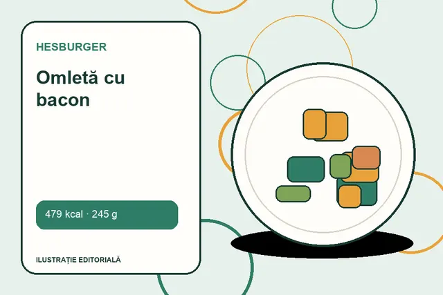 Omletă cu bacon de la Hesburger — ilustrație editorială unică