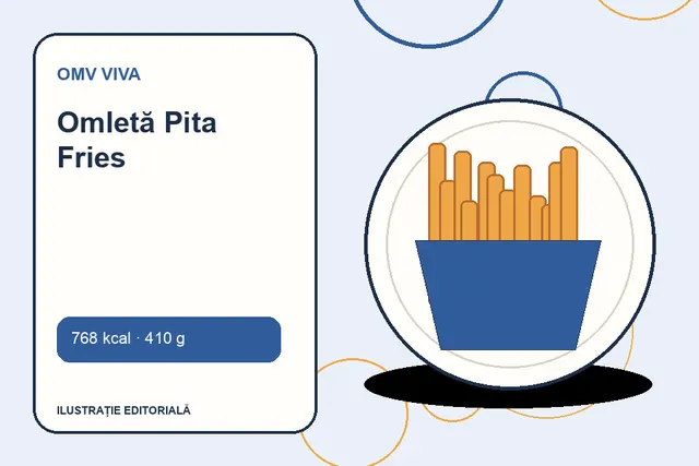 Omletă Pita Fries de la OMV VIVA — ilustrație editorială unică