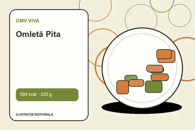 Omletă Pita de la OMV VIVA — ilustrație editorială unică