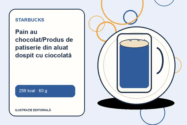 Pain au chocolat/Produs de patiserie din aluat dospit cu ciocolată de la Starbucks — ilustrație editorială unică