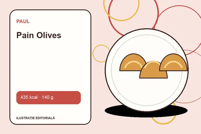 Pain Olives de la Paul — ilustrație editorială unică