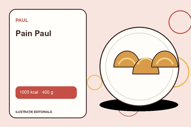 Pain Paul de la Paul — ilustrație editorială unică