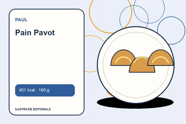 Pain Pavot de la Paul — ilustrație editorială unică