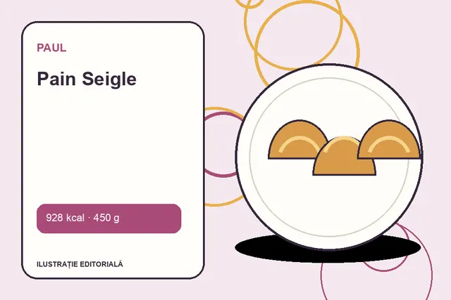Pain Seigle de la Paul — ilustrație editorială unică
