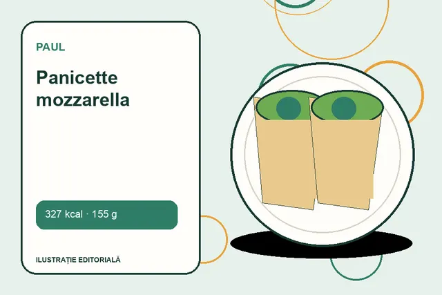 Panicette mozzarella de la Paul — ilustrație editorială unică