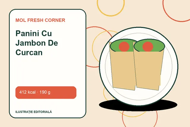 Panini Cu Jambon De Curcan de la MOL Fresh Corner — ilustrație editorială unică