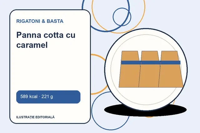 Panna cotta cu caramel de la Rigatoni & Basta — ilustrație editorială unică