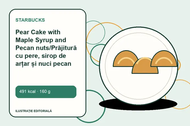 Pear Cake with Maple Syrup and Pecan nuts/Prăjitură cu pere, sirop de arțar și nuci pecan de la Starbucks — ilustrație editorială unică