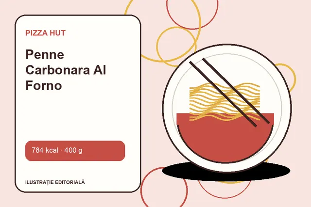 Penne Carbonara Al Forno de la Pizza Hut — ilustrație editorială unică