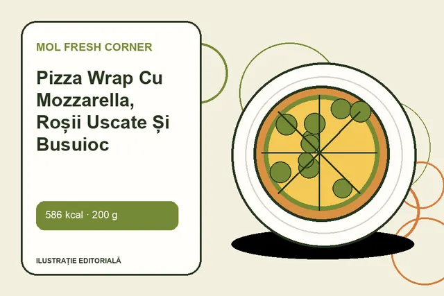 Pizza Wrap Cu Mozzarella, Roșii Uscate Și Busuioc de la MOL Fresh Corner — ilustrație editorială unică