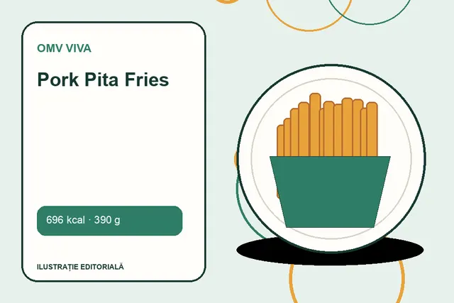 Pork Pita Fries de la OMV VIVA — ilustrație editorială unică