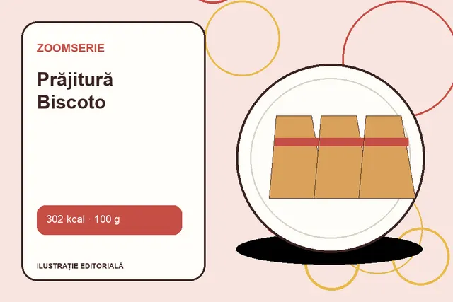 Prăjitură Biscoto de la Zoomserie — ilustrație editorială unică