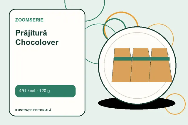 Prăjitură Chocolover de la Zoomserie — ilustrație editorială unică