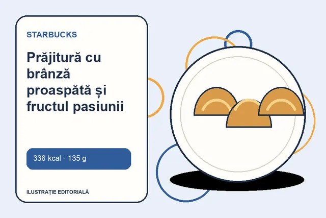 Prăjitură cu brânză proaspătă și fructul pasiunii de la Starbucks — ilustrație editorială unică