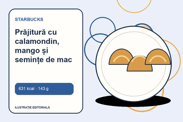 Prăjitură cu calamondin, mango și semințe de mac de la Starbucks — ilustrație editorială unică