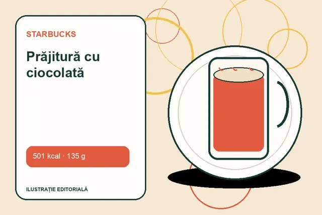 Prăjitură cu ciocolată de la Starbucks — ilustrație editorială unică