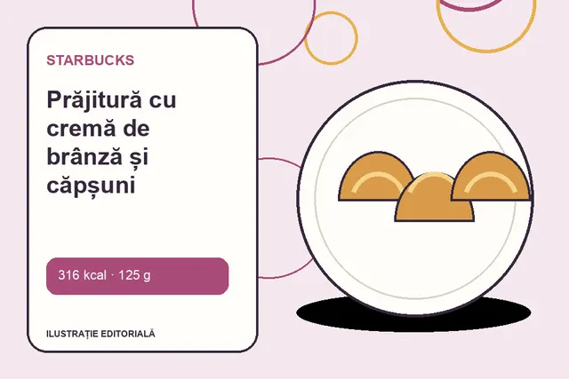 Prăjitură cu cremă de brânză și căpșuni de la Starbucks — ilustrație editorială unică