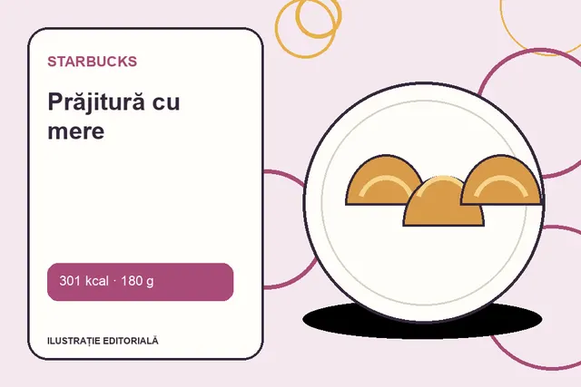 Prăjitură cu mere de la Starbucks — ilustrație editorială unică