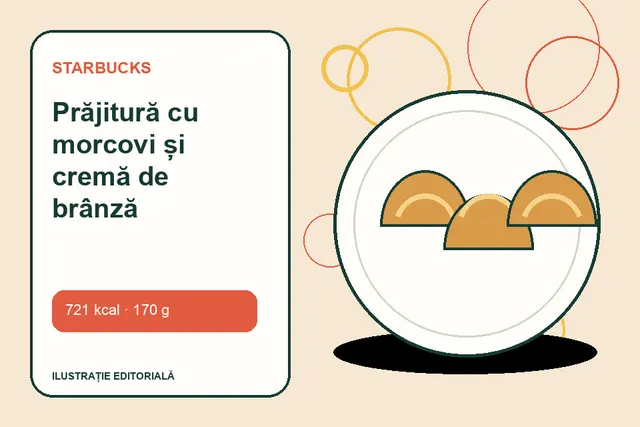 Prăjitură cu morcovi și cremă de brânză de la Starbucks — ilustrație editorială unică