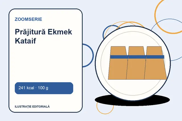 Prăjitură Ekmek Kataif de la Zoomserie — ilustrație editorială unică
