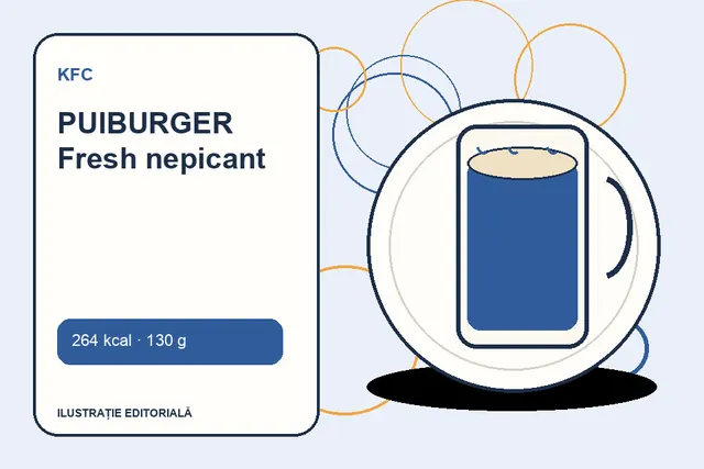 PUIBURGER Fresh nepicant de la KFC — ilustrație editorială unică