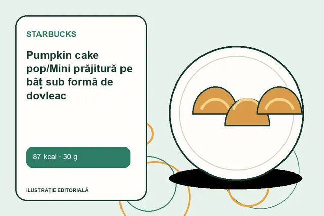 Pumpkin cake pop/Mini prăjitură pe băț sub formă de dovleac de la Starbucks — ilustrație editorială unică