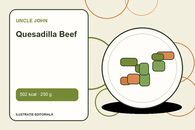 Quesadilla Beef de la Uncle John — ilustrație editorială unică