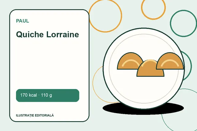 Quiche Lorraine de la Paul — ilustrație editorială unică