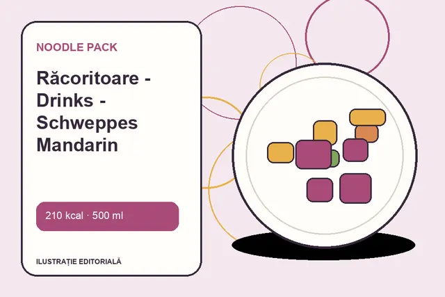 Răcoritoare - Drinks - Schweppes Mandarin de la Noodle Pack — ilustrație editorială unică
