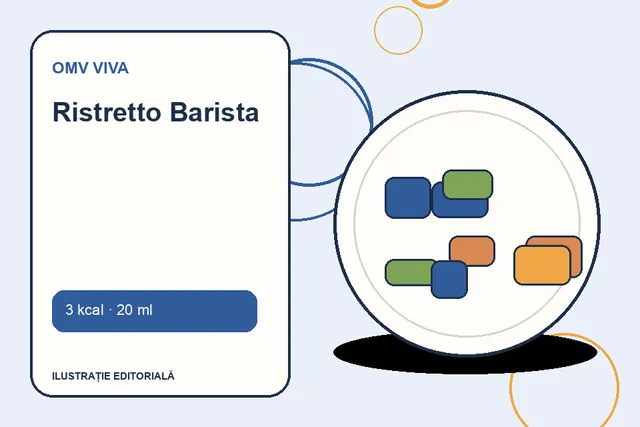 Ristretto Barista de la OMV VIVA — ilustrație editorială unică