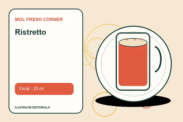 Ristretto de la MOL Fresh Corner — ilustrație editorială unică