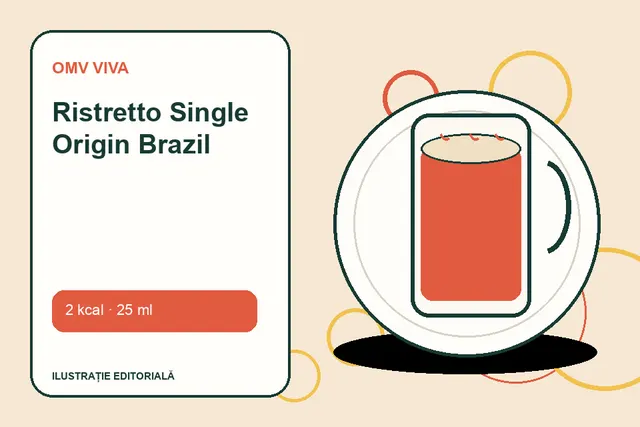 Ristretto Single Origin Brazil de la OMV VIVA — ilustrație editorială unică