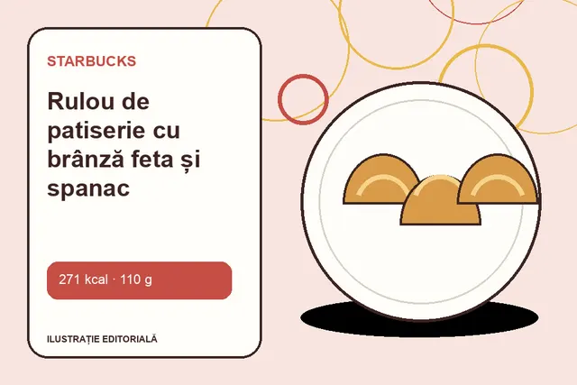Rulou de patiserie cu brânză feta și spanac de la Starbucks — ilustrație editorială unică