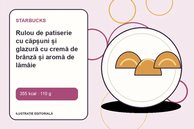 Rulou de patiserie cu căpșuni și glazură cu cremă de brânză și aromă de lămâie de la Starbucks — ilustrație editorială unică