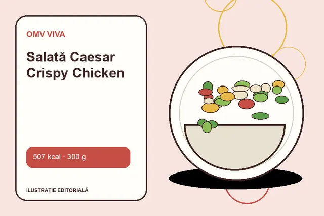 Salată Caesar Crispy Chicken de la OMV VIVA — ilustrație editorială unică