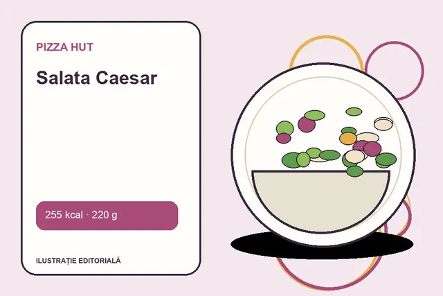 Salata Caesar de la Pizza Hut — ilustrație editorială unică